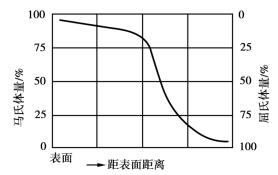 pagenumber_ebook=53,pagenumber_book=44