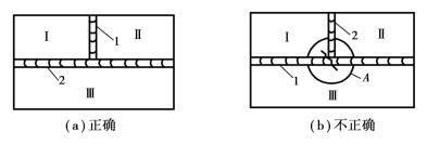 pagenumber_ebook=173,pagenumber_book=164