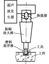 pagenumber_ebook=285,pagenumber_book=276
