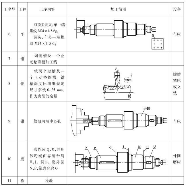 pagenumber_ebook=272,pagenumber_book=263