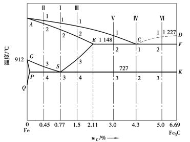 pagenumber_ebook=32,pagenumber_book=23