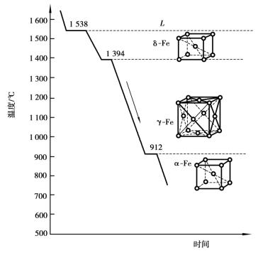 pagenumber_ebook=23,pagenumber_book=14
