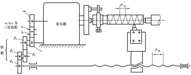 pagenumber_ebook=224,pagenumber_book=215